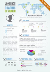 How To Create An Effective Graphic Designer's Resume - Vexels Blog